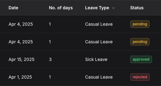 Leave Approvals
