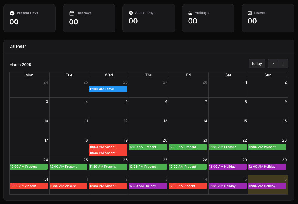Reports & Insights